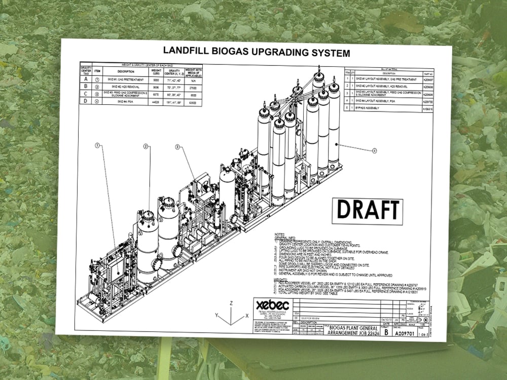 A black and white technical drawing of the landfill gas collection system that was installed in Salmon Arm about 14 years ago. This drawing floats on piles of trash and detritus that have been covered with a transparent green layer.
