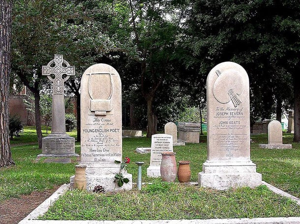 John Keats grave