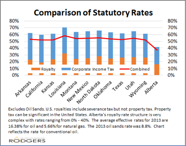 IMAGE1.StatutoryRates-610.png