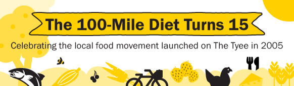 100MileDietBanner.png