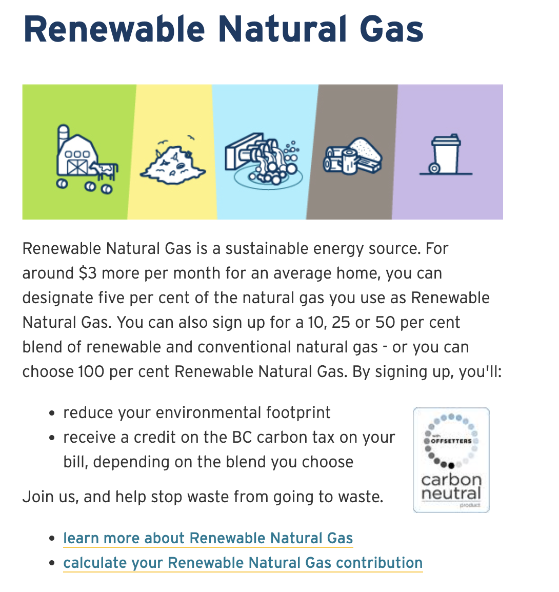 A screen grab shows what FortisBC customers can see through their online customer portals. A strip of cartoon biomethane sources sits above a paragraph that explains how customers can buy up to 100 per cent “renewable natural gas.” The paragraph does not explain if the “renewable natural gas” will be captured biomethane or renewable gas like hydrogen.