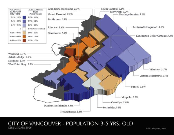 582px version of NeighbourhoodChildrenCensus2