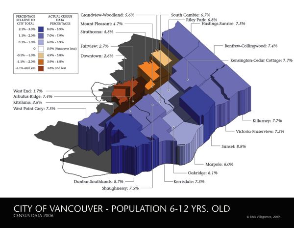 582px version of NeighbourhoodChildrenCensus3