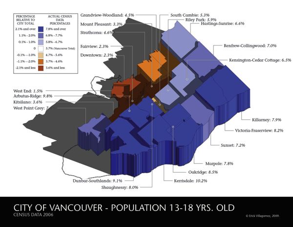 582px version of NeighbourhoodChildrenCensus4