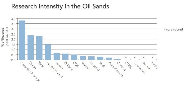 582px version of GIMP-BigEnergyChart600px.jpg