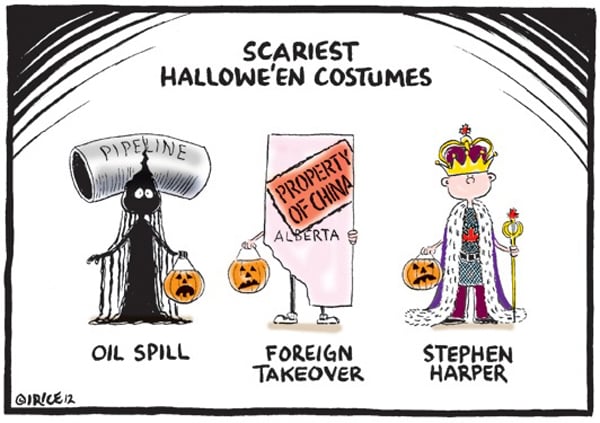 Scariest Halloween costumes