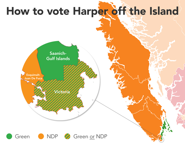 Voting Harper Off Island