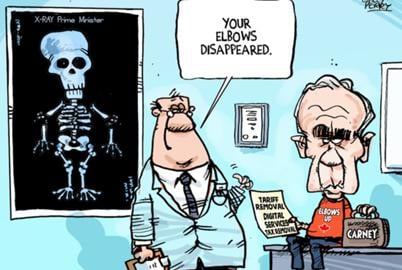 Please Advise! Where Are Carney’s Elbows Today?