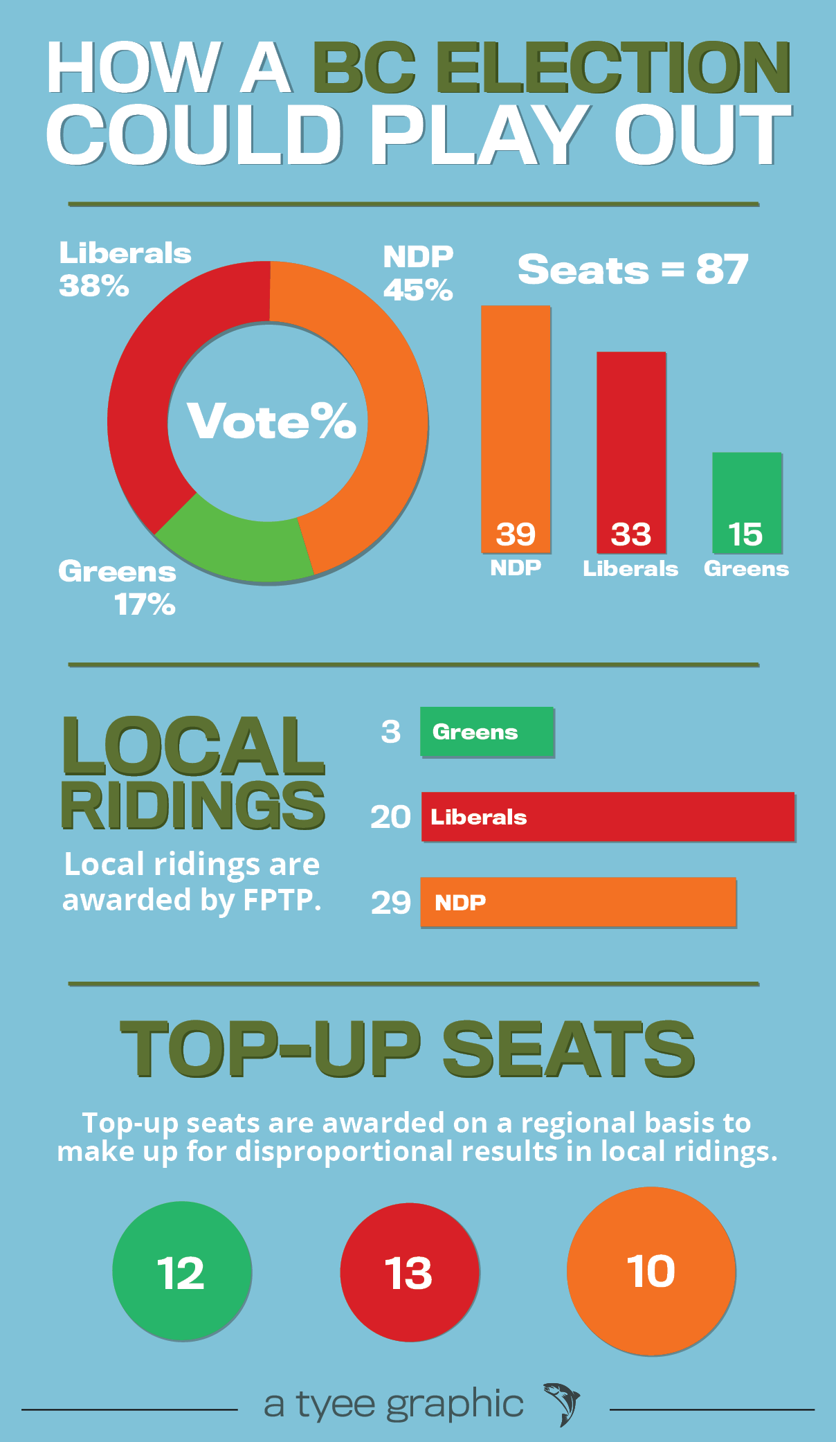 582px version of IMAGE1-Voting-Systems-Part-Fourb.png