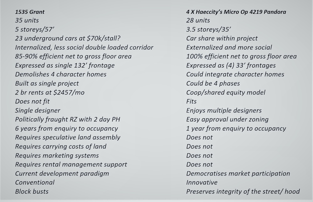 851px version of ComparisonSpecs.jpg