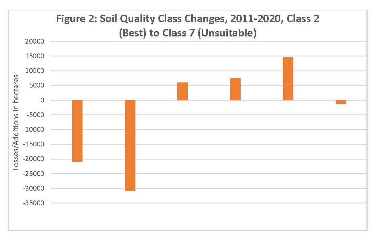 582px version of RenewableAgriculture2.jpg