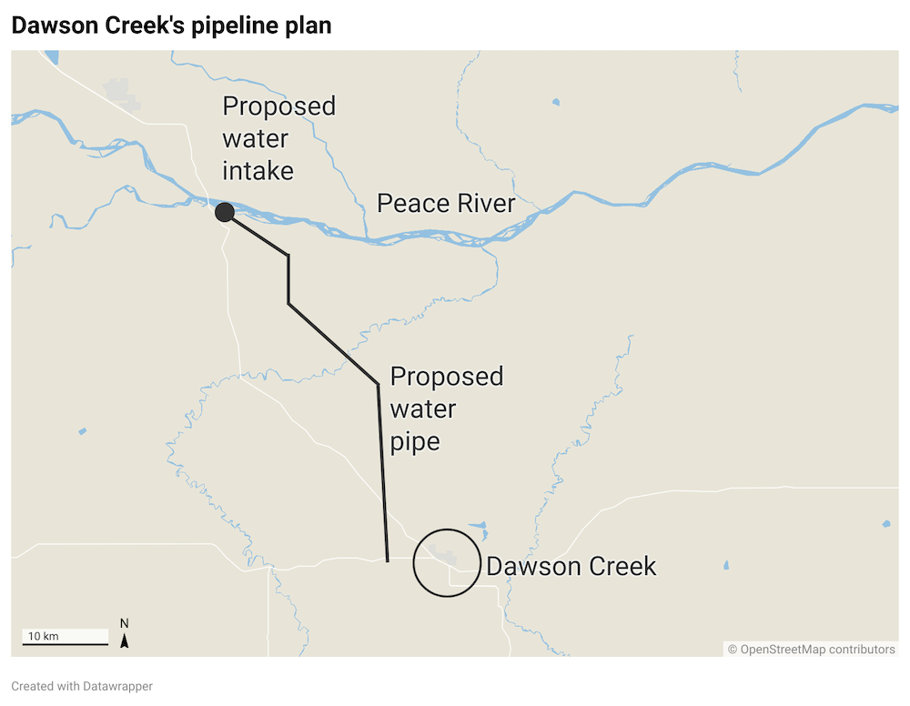 A map showing the north-south route of a pipeline between the Peace River and Dawson Creek to the river’s south.