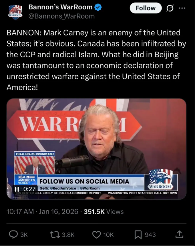 A screenshot of an X post from the account @Bannons_WarRoom that reads: "BANNON: Mark Carney is an enemy of the United States; it's obvious. Canada has been infiltrated by the CCP and radical Islam. What he did in Beijing was tantamount to an economic declaration of unrestricted warfare against the United States of America!" 