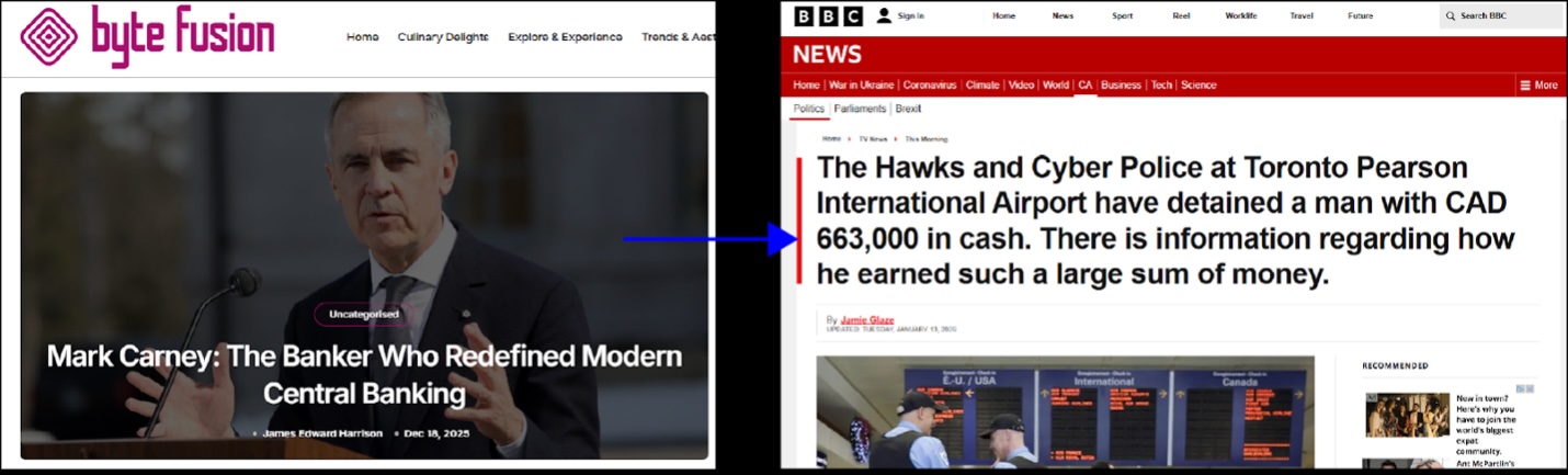 A screenshot shows the Byte Fusion website showing an article on Carney. A second screenshot shows a fake BBC news article.