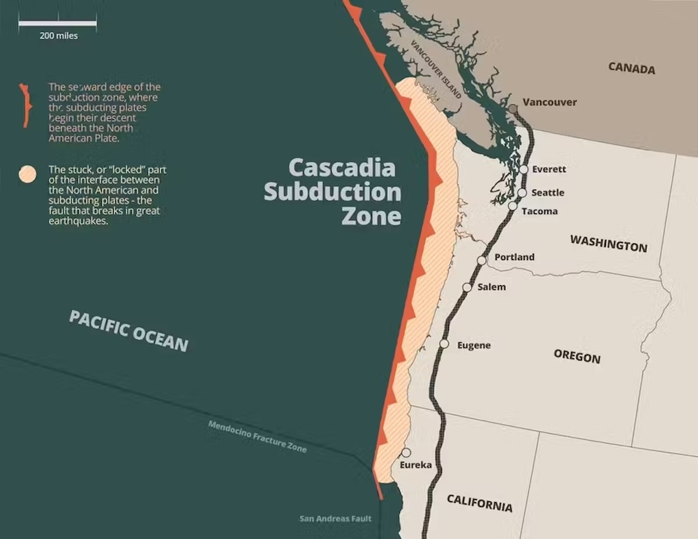 A chart shows the location of the Cascadia subduction zone along the west coast of North America.