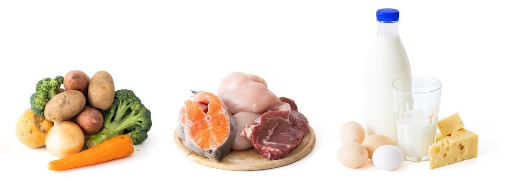 960px version of GroceriesEmbed3.jpg