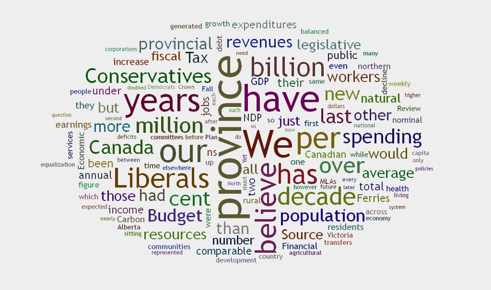 960px version of BCConservWordCloud