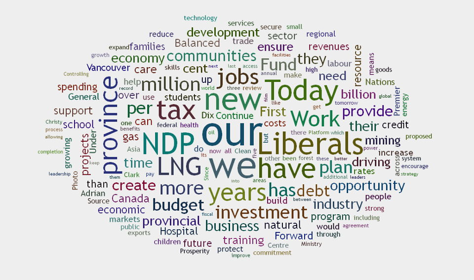 960px version of BCLiberalWordCloud