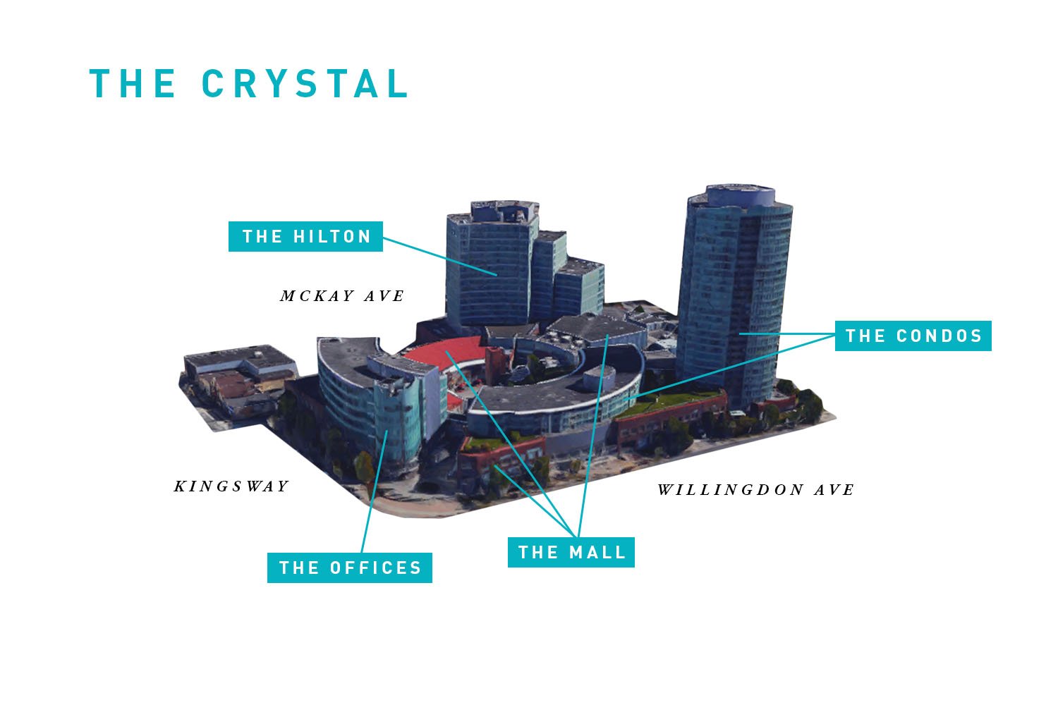 A digital rendering of Crystal Mall uses turquoise and blue colourways to depict a full-colour digital rendering of the mall and its surrounding towers.