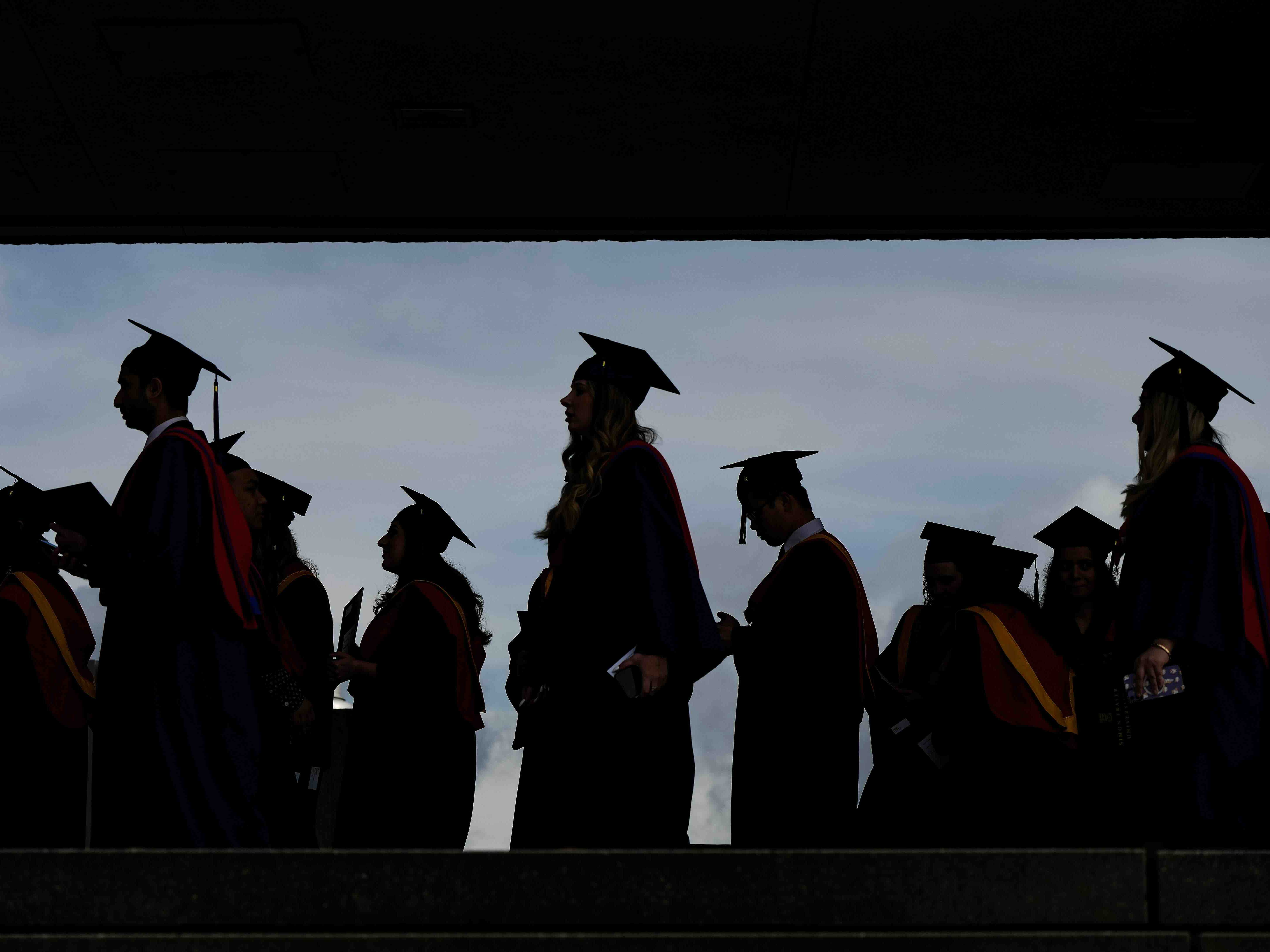What Are Universities For?