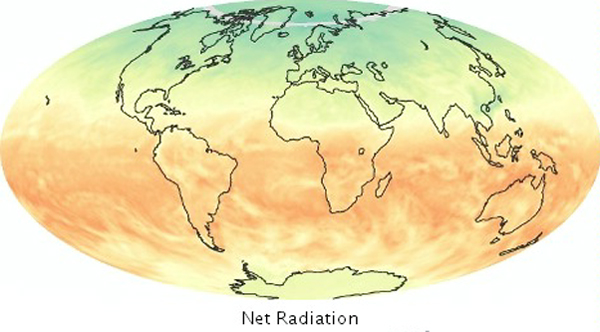 582px version of Net radiation