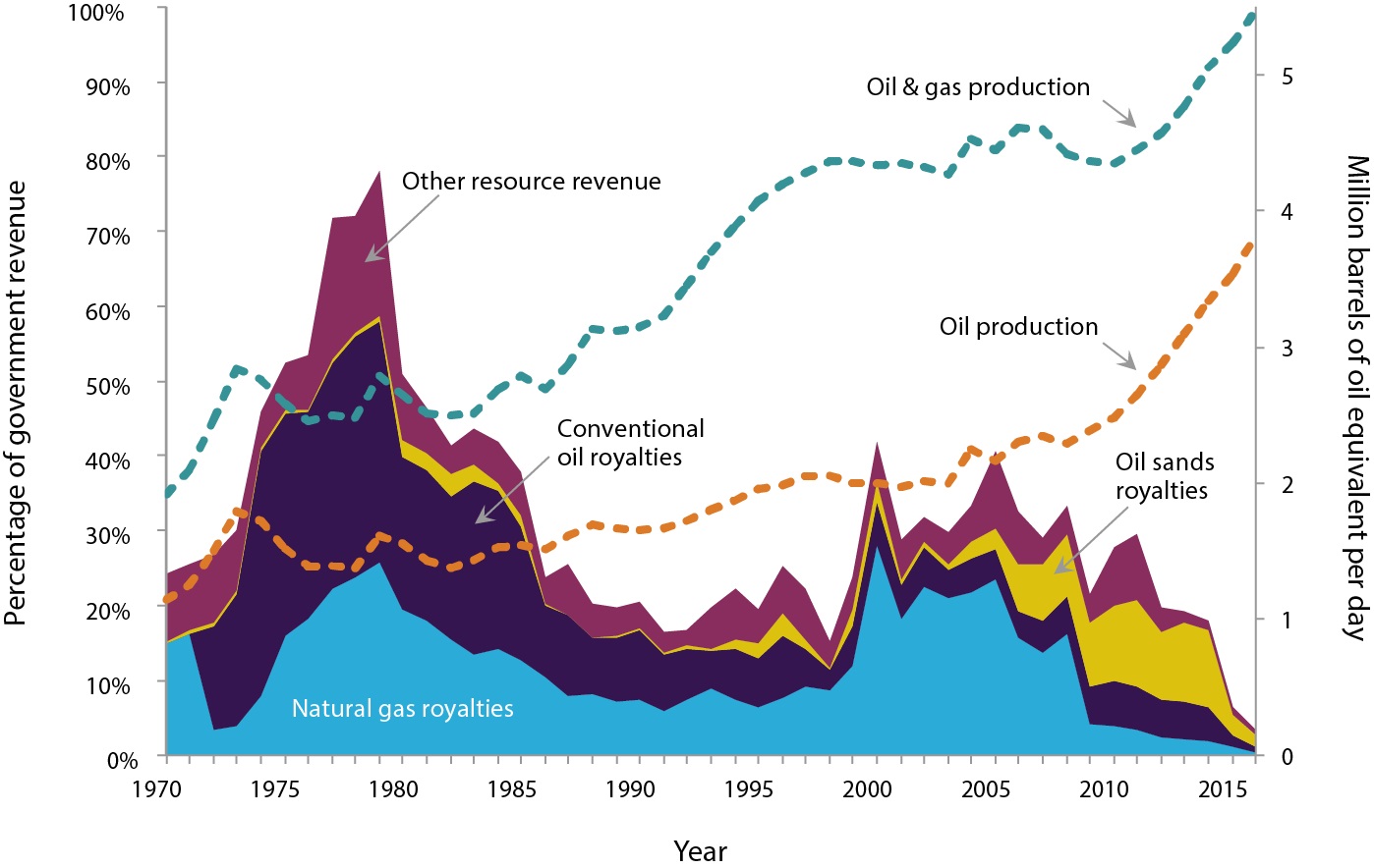 851px version of Oil-CCPA.jpg