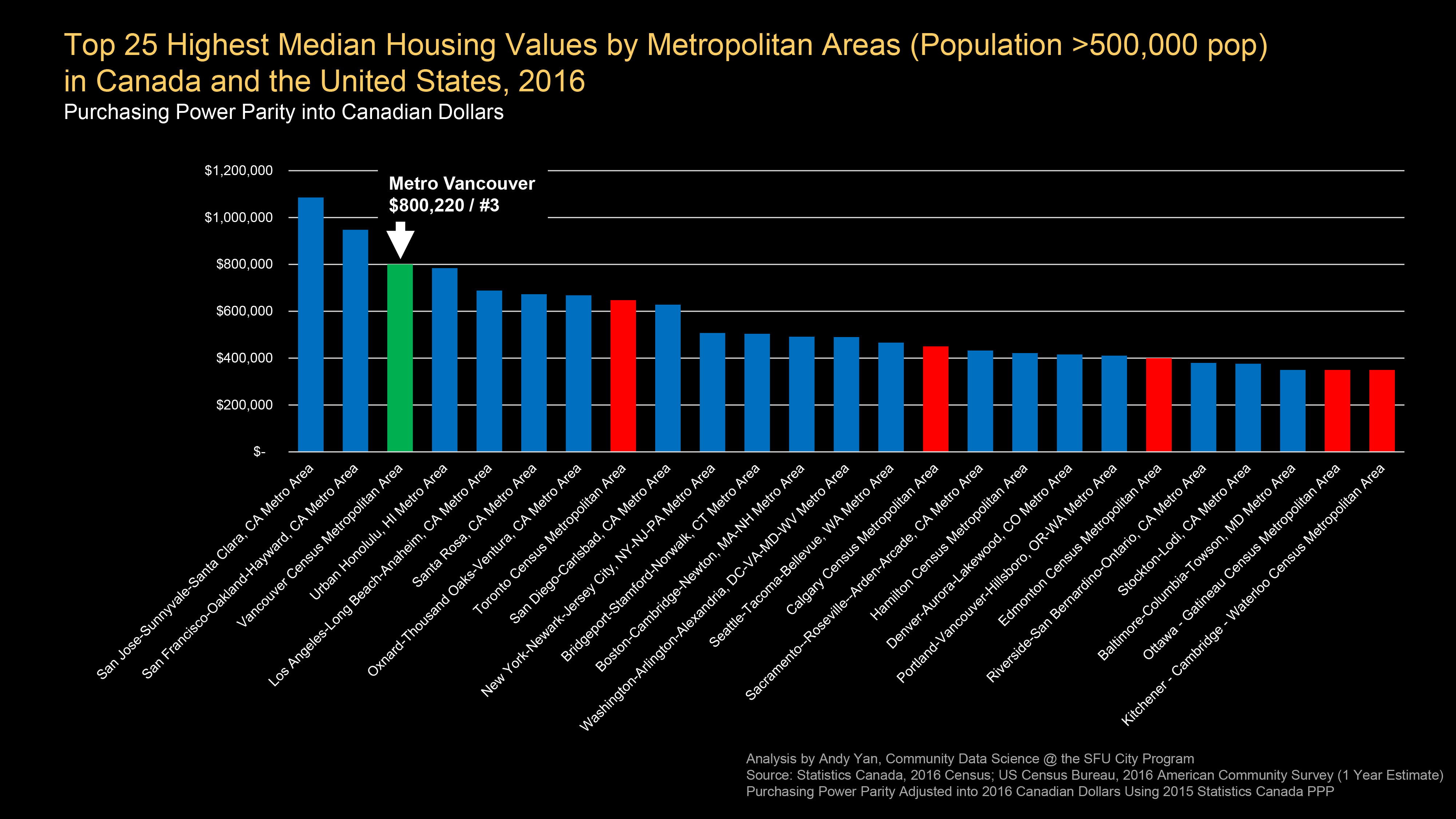 1200px version of Yan-Homes-MM.jpg