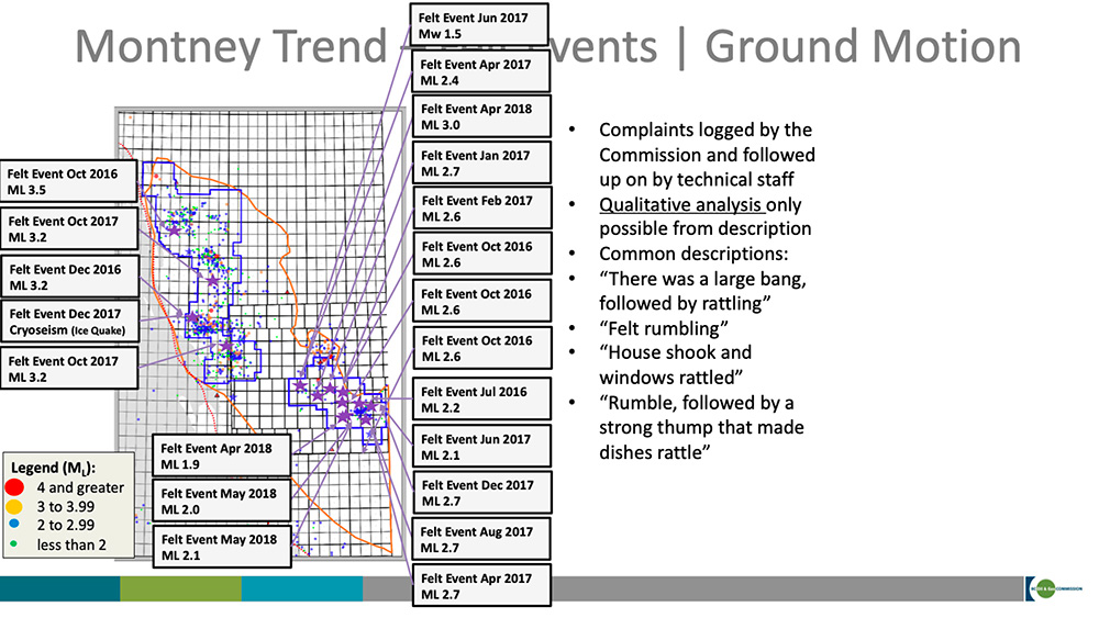 851px version of MontneyTrendGroundMotion.jpg