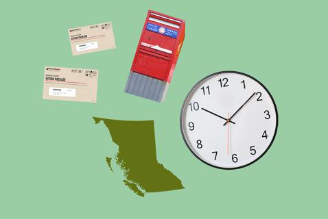Why You’re Not Going to Wake Up to a New BC Government on Sunday