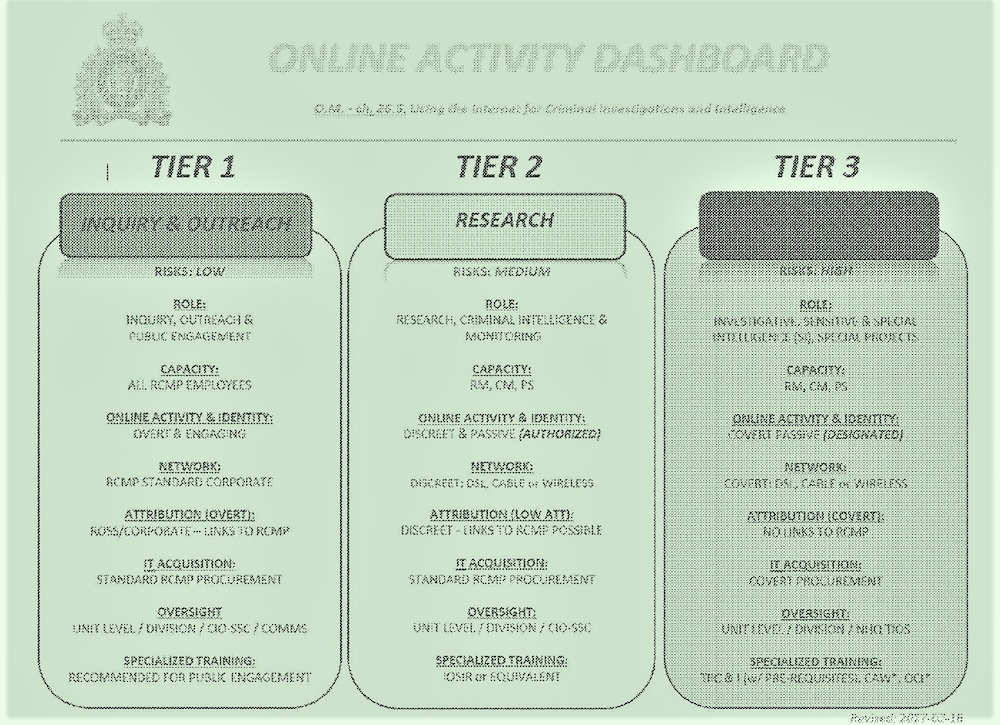 851px version of Tiers.jpg