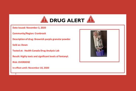 How Better Toxic Drug Alerts Could Save Lives