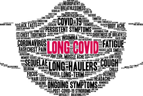 The Test Trap for Long COVID Patients