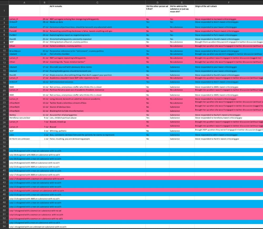 582px version of Spreadsheet.jpg