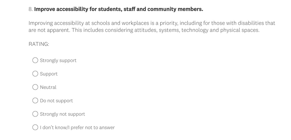 A computer screen shot of a survey asking responders to indicate how much they do or do not support improving school accessibility for students, staff and community members with disabilities.