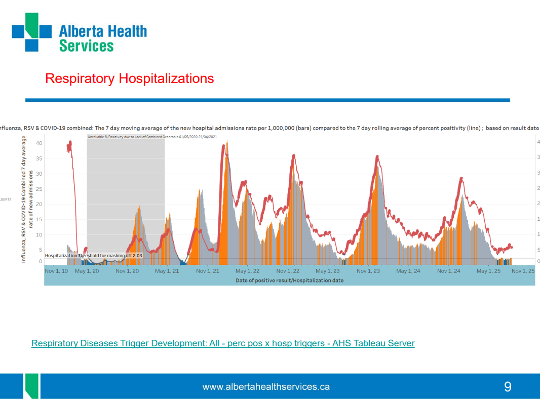 851px version of AHSGraphic3.png