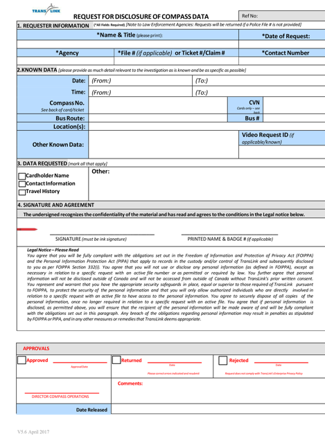 Request for disclosure of Compass data