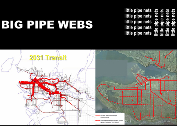 Map of big pipe webs
