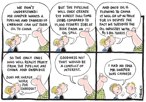 Harper pipeline cartoon