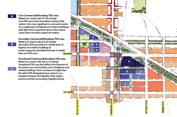 582px version of Commercial/Broadway tower sites