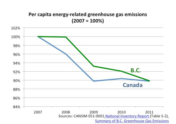 582px version of chart1.jpg