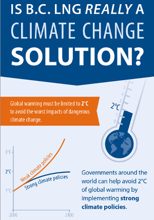 BC's LNG Strategy Is Not Climate Friendly | The Tyee