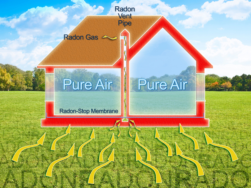 RadonGasResidentialHomeGraphic.jpg
