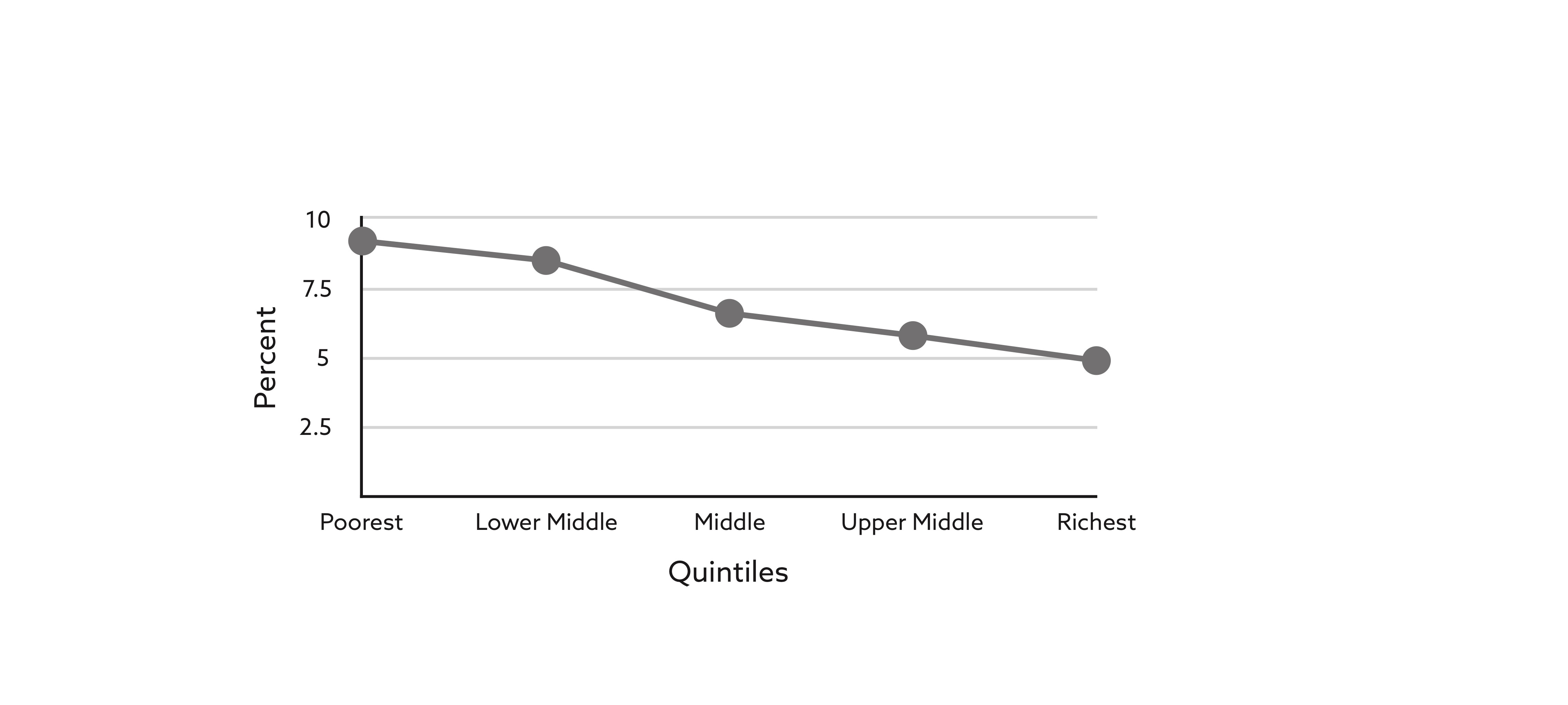 582px version of macleod-part-one-graph-edit.jpg