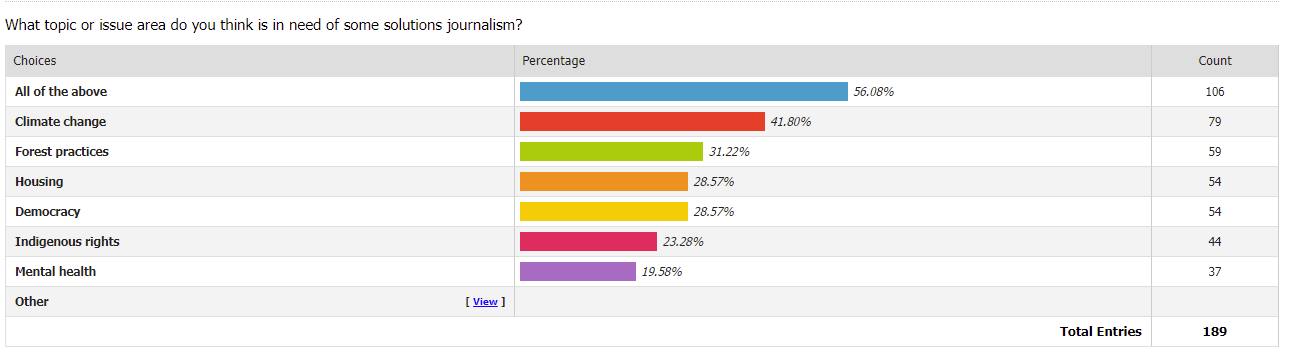 851px version of Survey.jpg